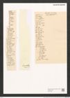 Achnanthes lanceolata (Breb.) Grun. (de-Toni-Nr.: Genus 43, Species 1969) Zeichnungen Sammlung Grunow (NHMW-BOT-W0371604)